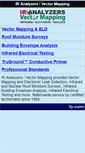 Mobile Screenshot of iranalyzers.com