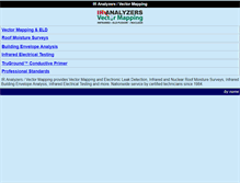 Tablet Screenshot of iranalyzers.com